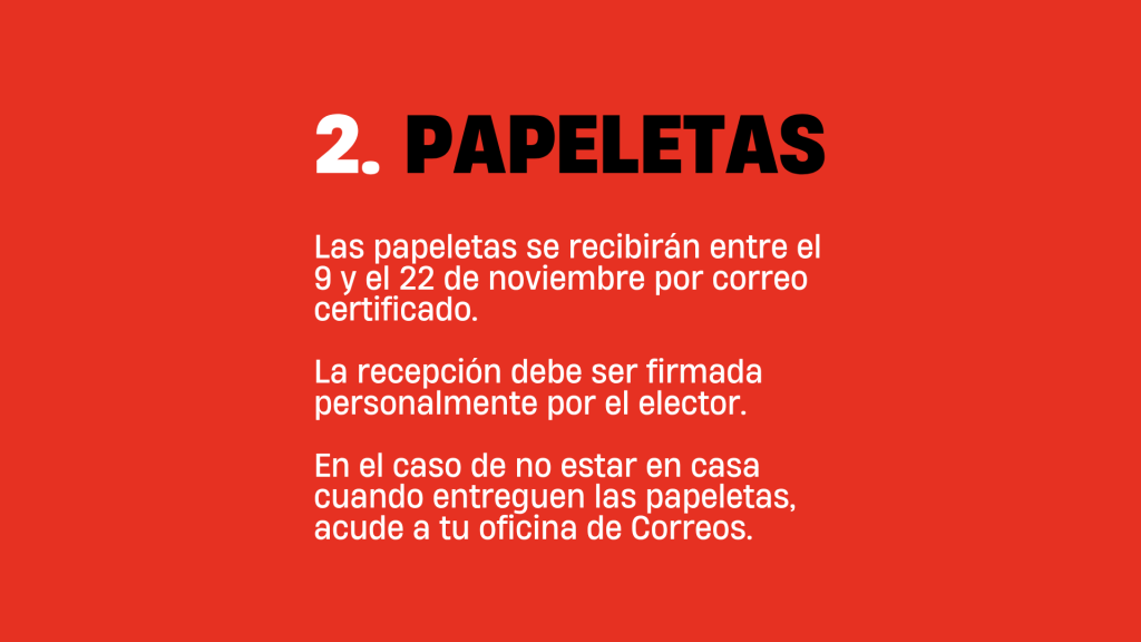 Instrucciones del voto por correo 2026 detallando el segundo paso relativo a la recepción de papeletas por correo certificado entre el 9 y el 22 de noviembre.   