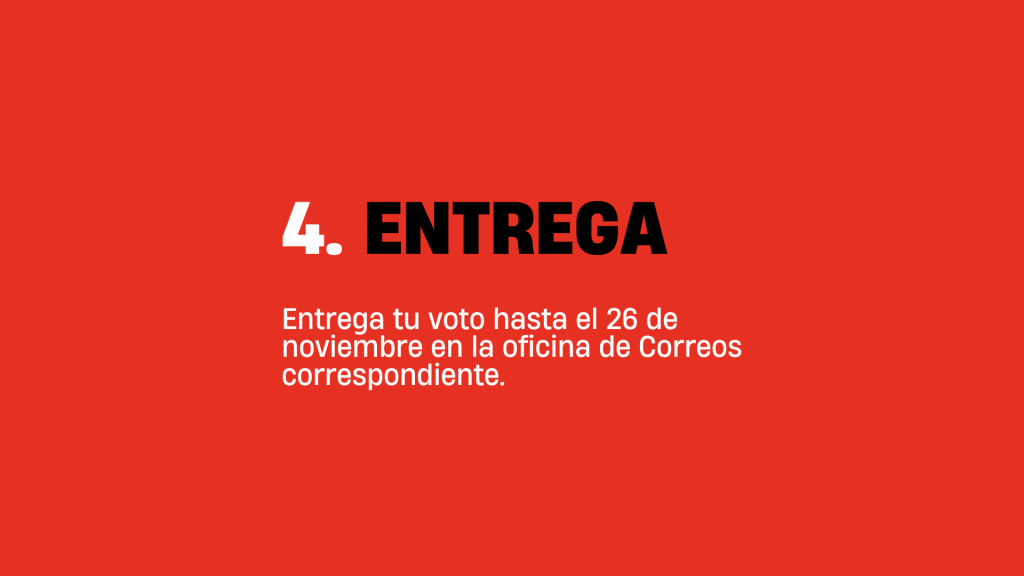 Recordatorio de plazos para el voto por correo 2026 sobre el cuarto paso de entrega del voto en la oficina de Correos antes del 26 de noviembre.   