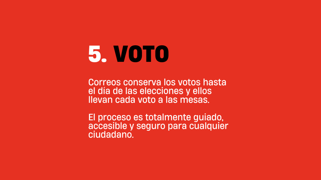 Información sobre el quinto paso del voto por correo 2026, explicando que Correos conserva los votos de forma segura y accesible hasta el día de las elecciones.   